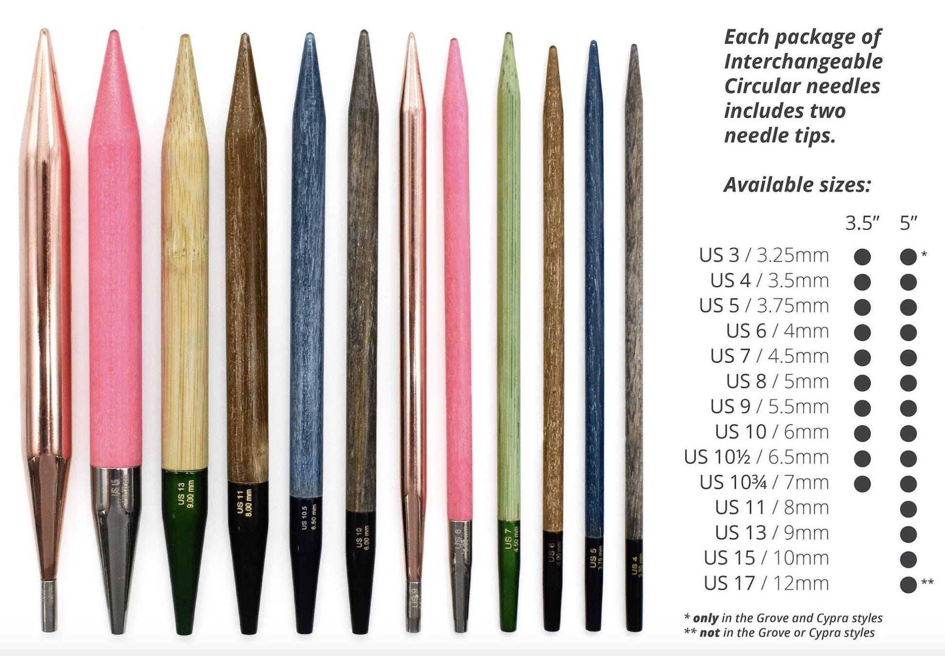 Lykke Knitting Needle Tips - 3.5" Interchangeable Needle Tips for Circular Needles - Cypra